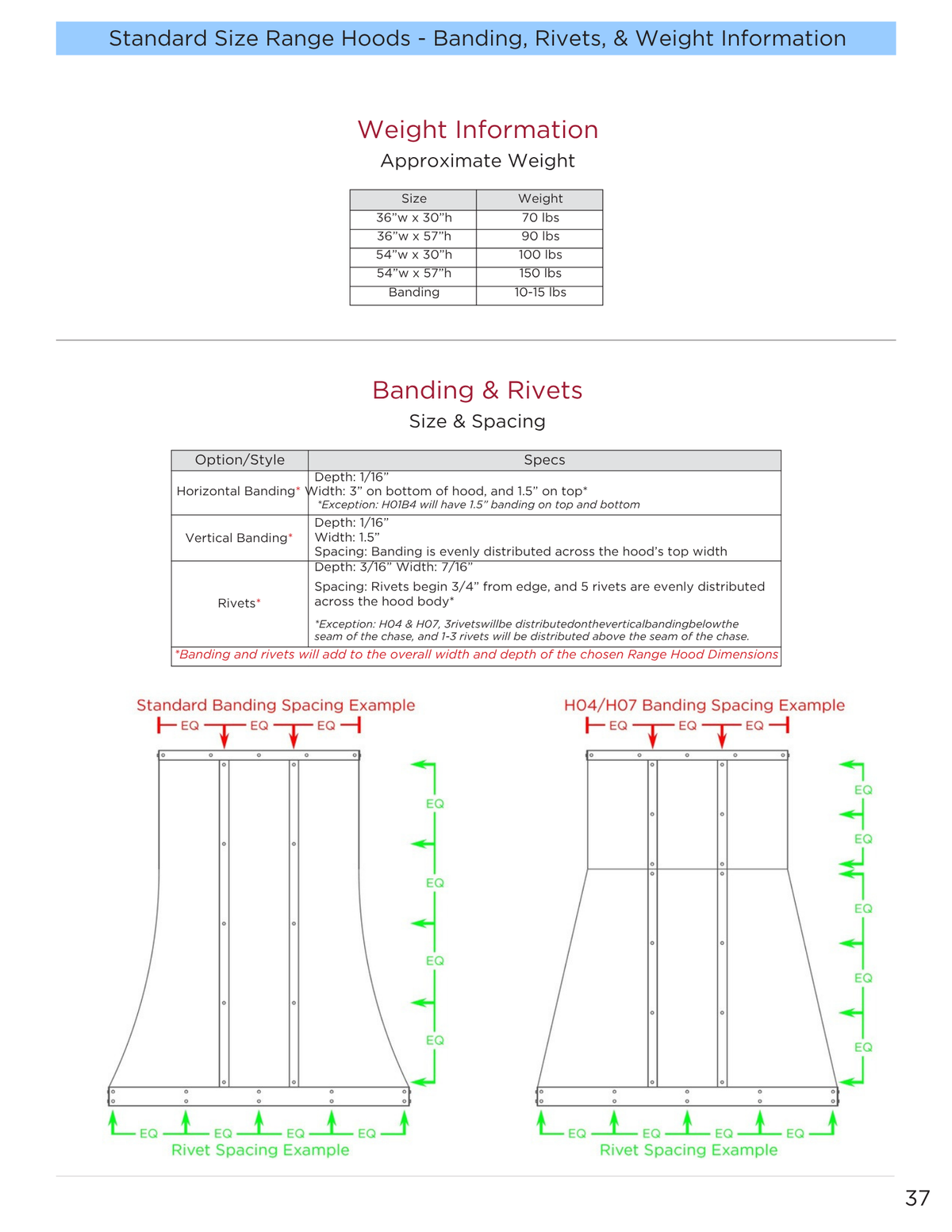 PDF page image