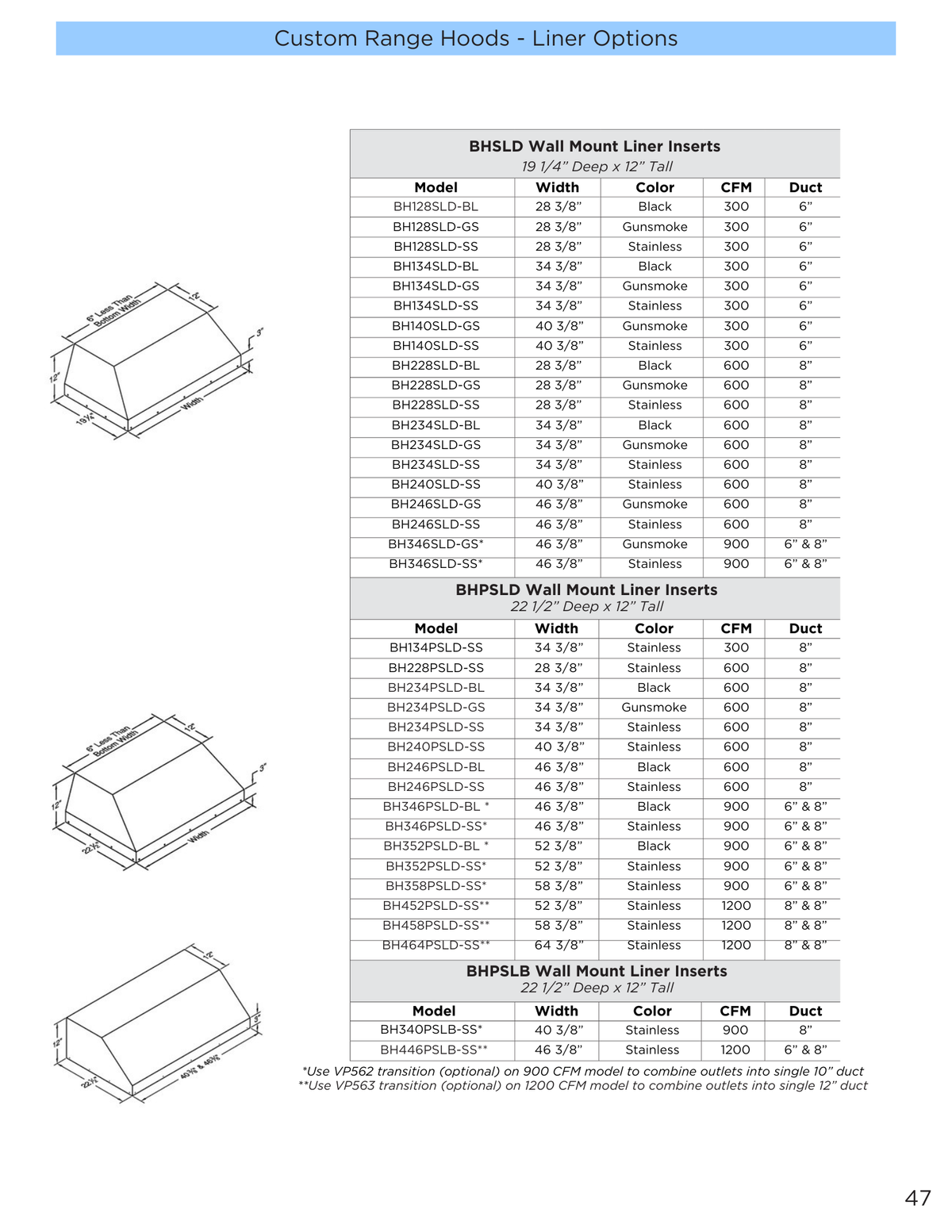 PDF page image