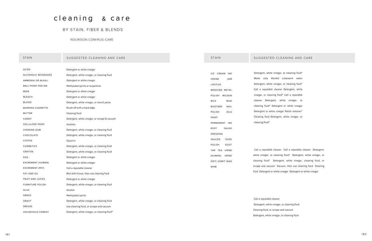 PDF page image